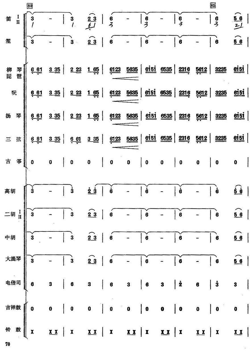 ϴ¸13(V)1