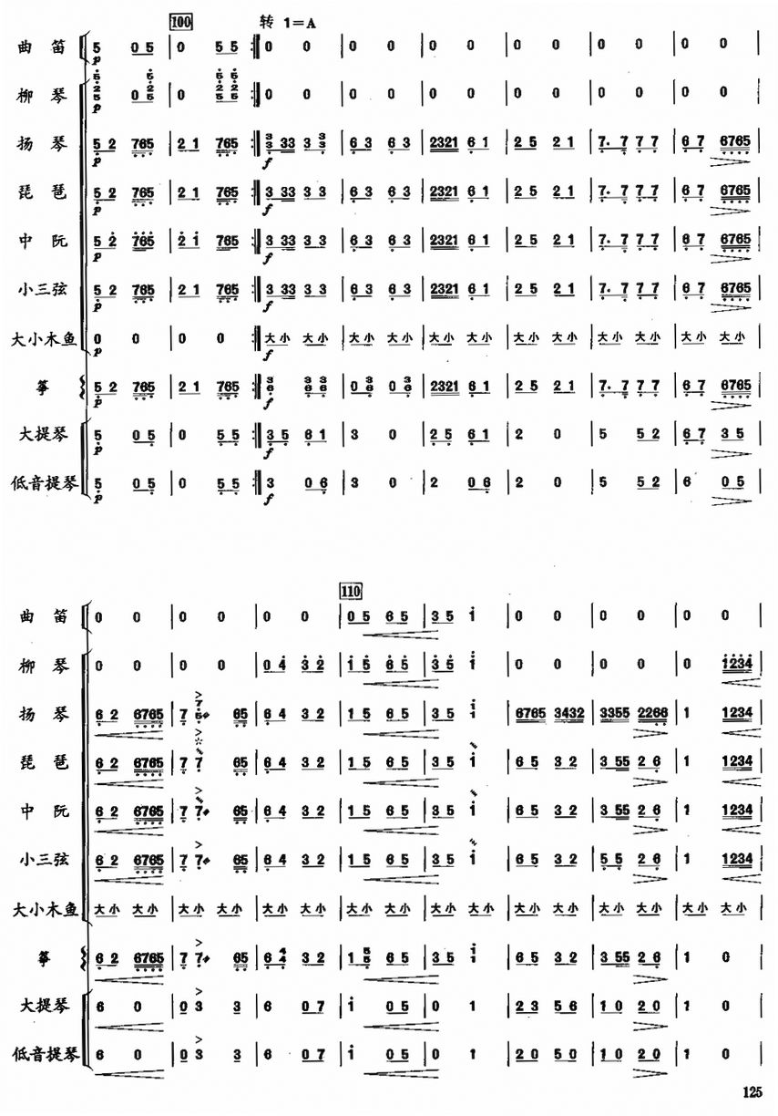 l8(V)1