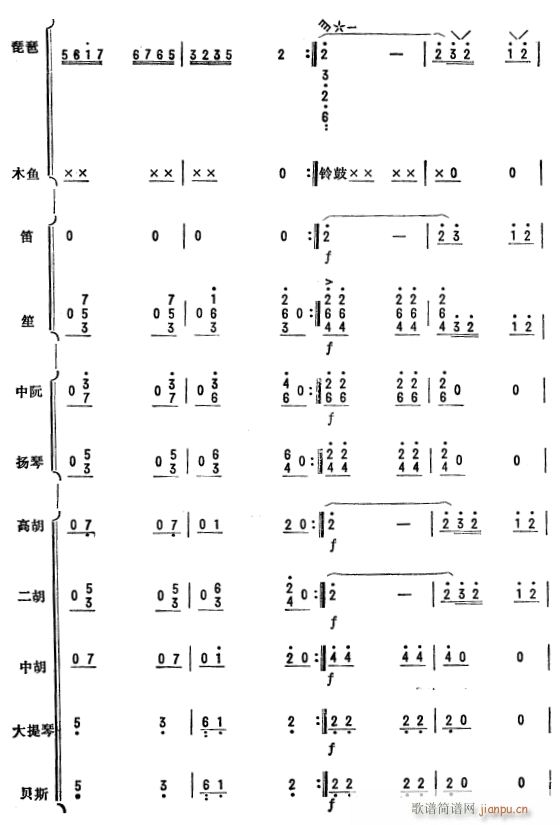 NѪ Åf(xi) 36(V)1