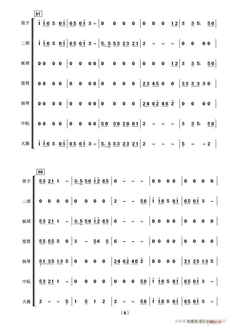 ȺÕr(sh) (l ) ϲc(V)6