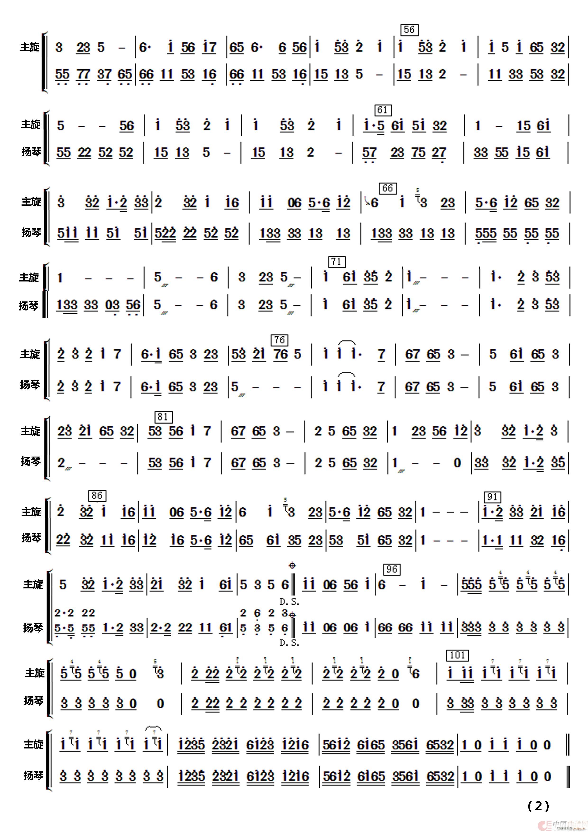 θJ (l )(V)27
