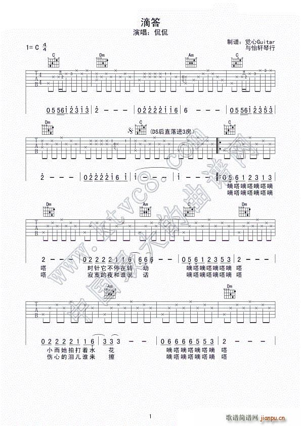 δ X(ju)Guitar V(V)1