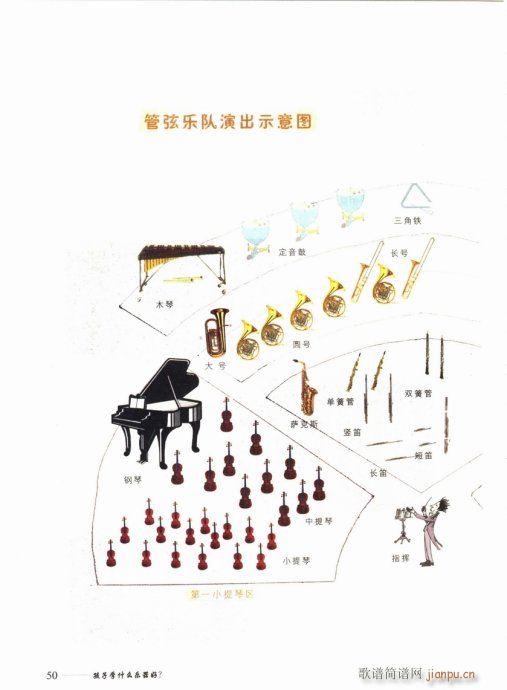 ӌW(xu)ʲô(l )41-60(ʮּ)10