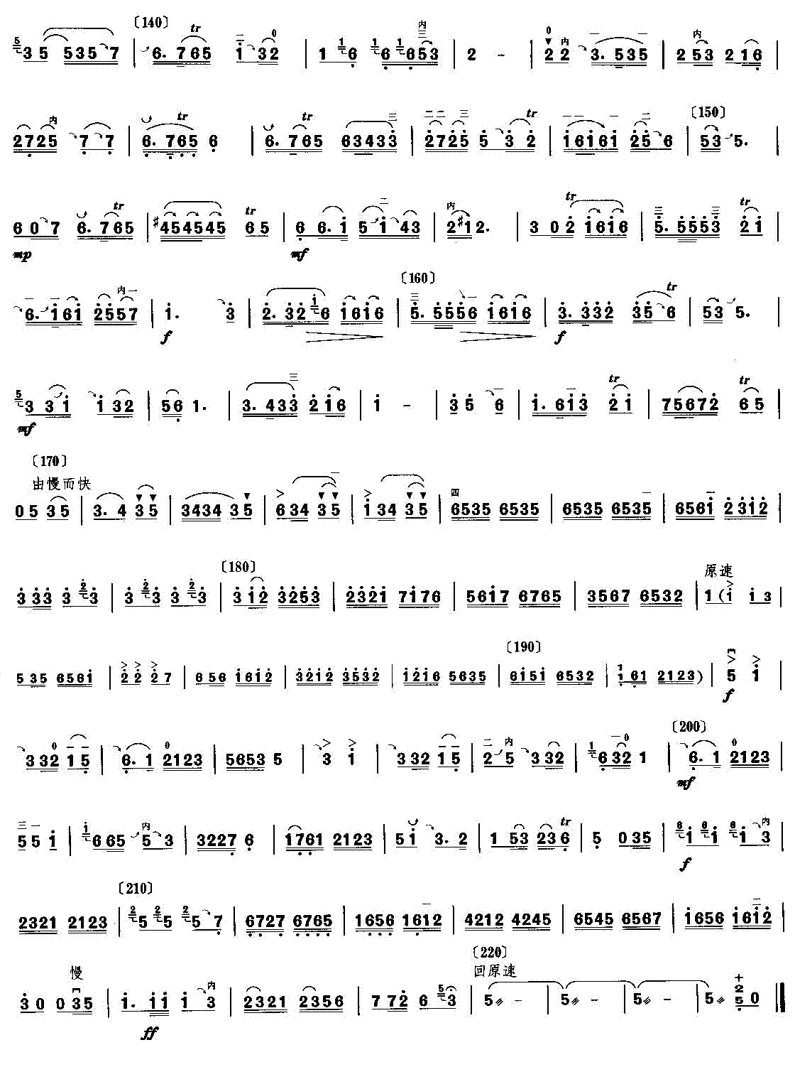 ʢ(hu )(V)3