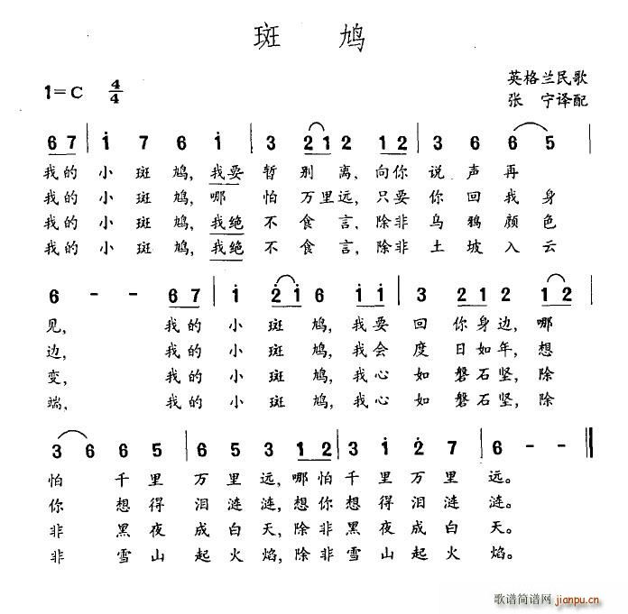 F(ָV)1