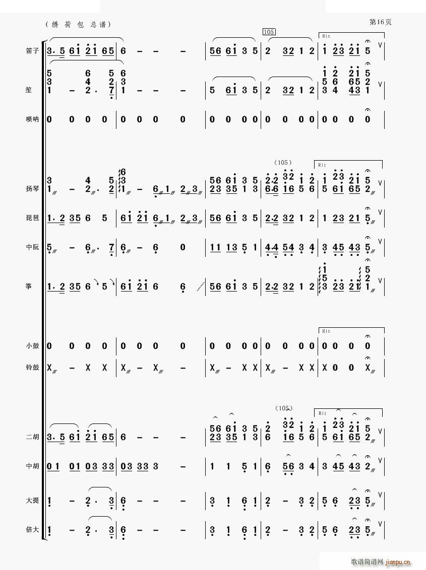 Cɰ (l )(V)16