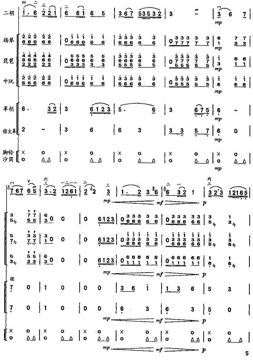 ɣ5(V)1