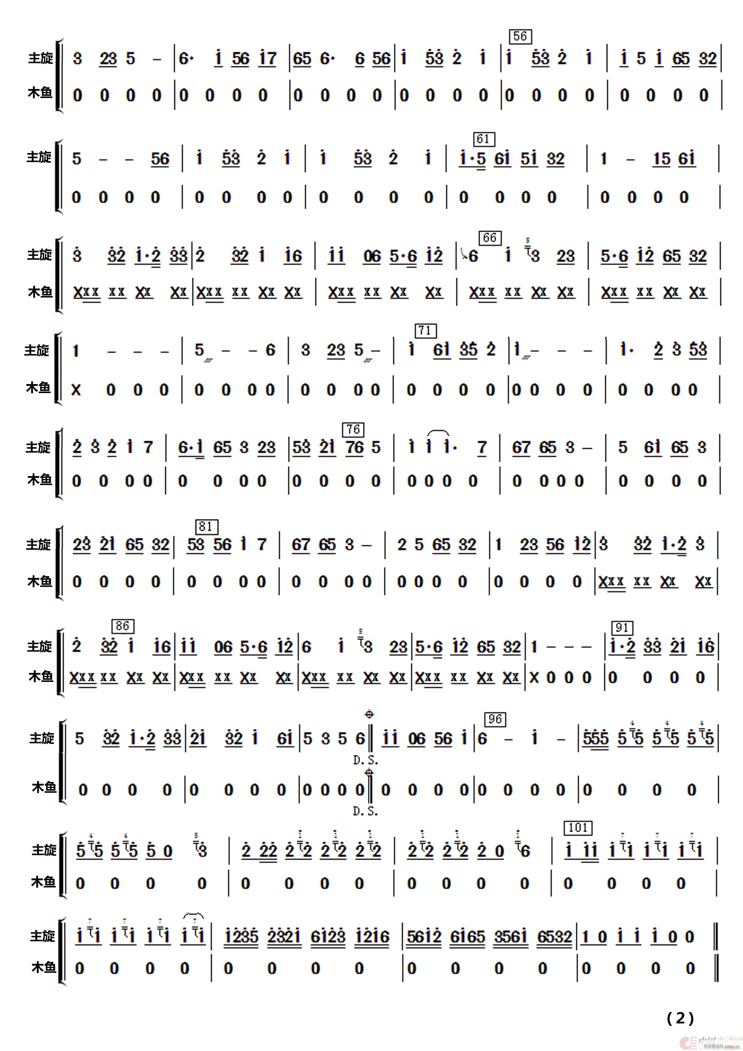θJ (l )(V)21