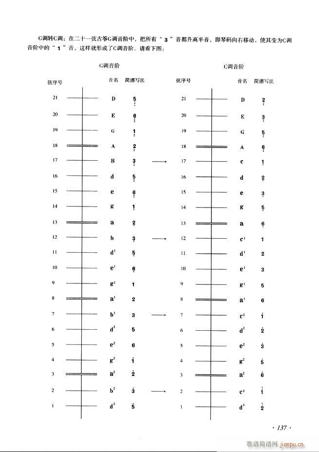 Ź~A̳ʮnĿ121 180(Ź~PV)17