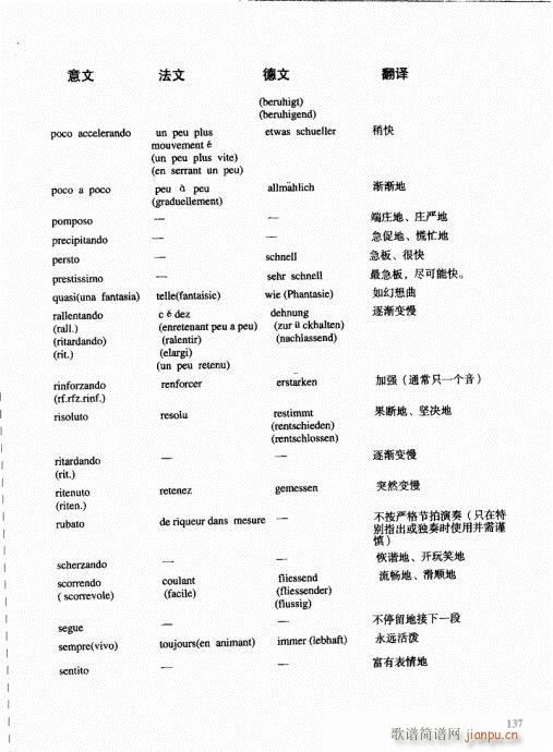 ҌW(xu)A̖121-143(ʮּ)17
