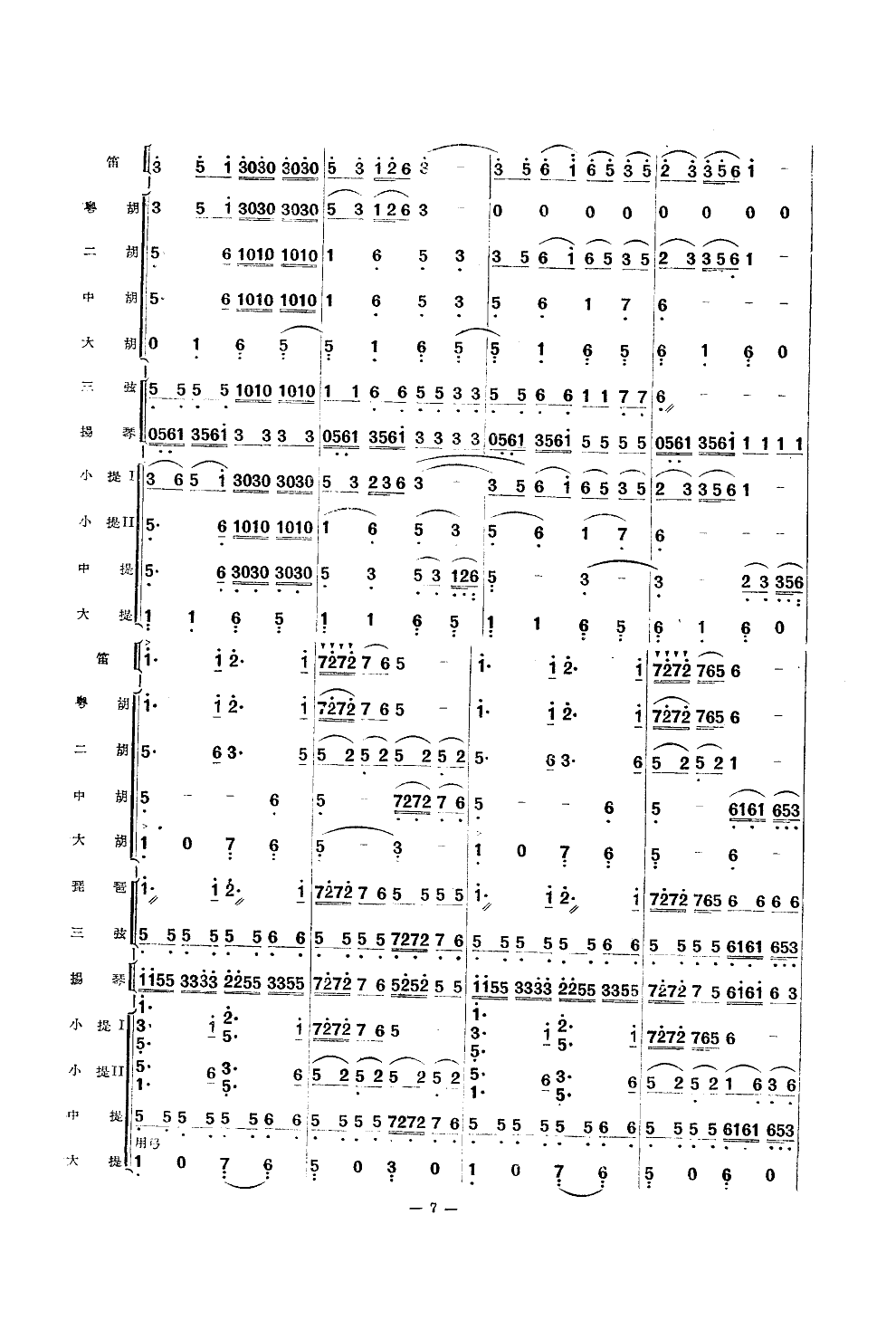 ɻ(V)7