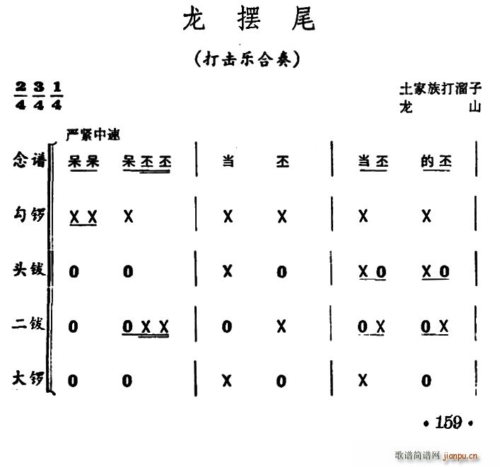 [β (l )(V)1