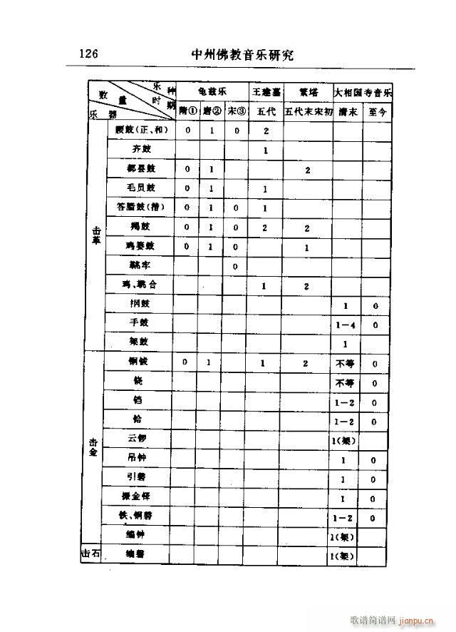 Փx121-150(ʮּ)6