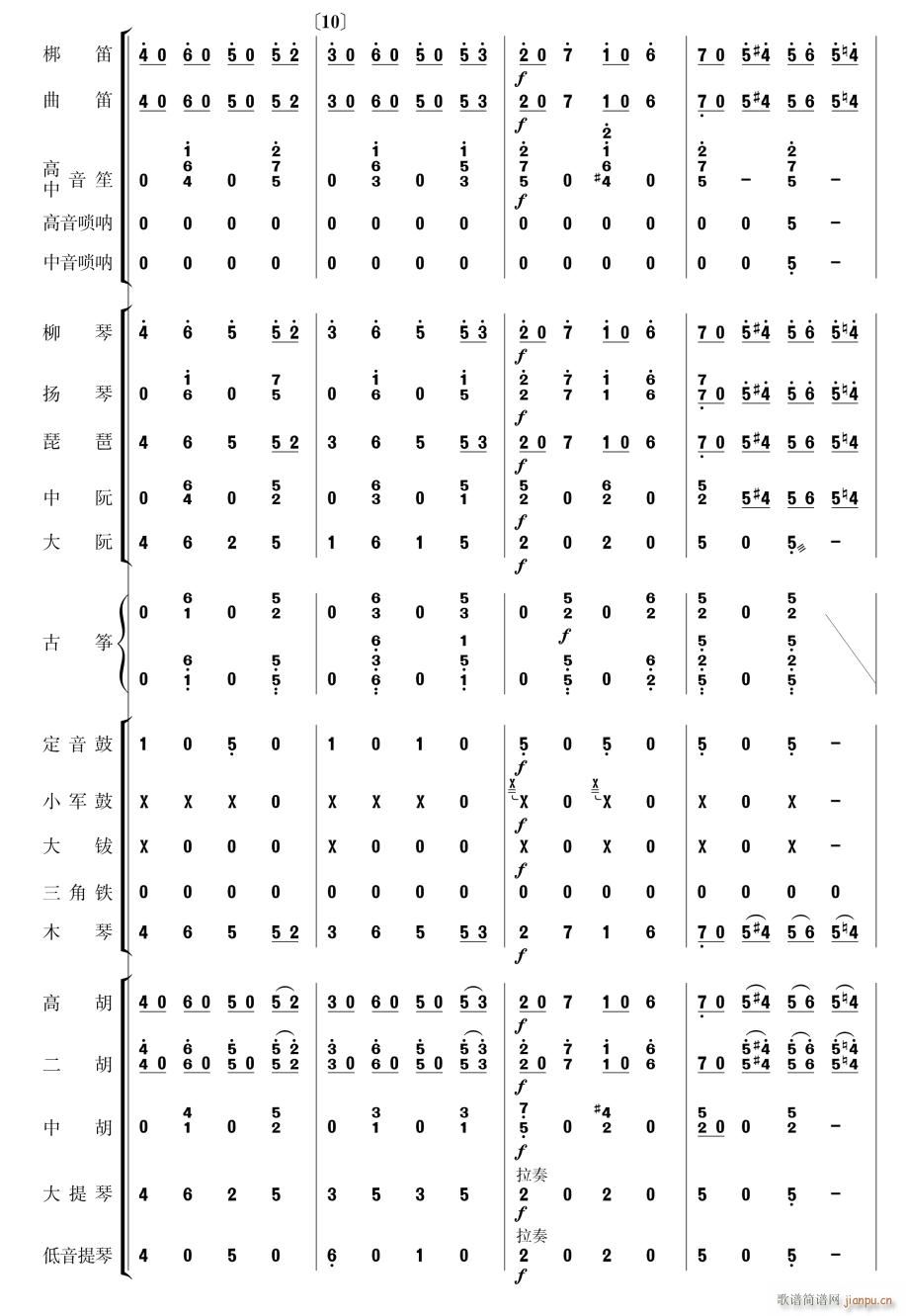 ˹M(jn) (l ) 3(V)1