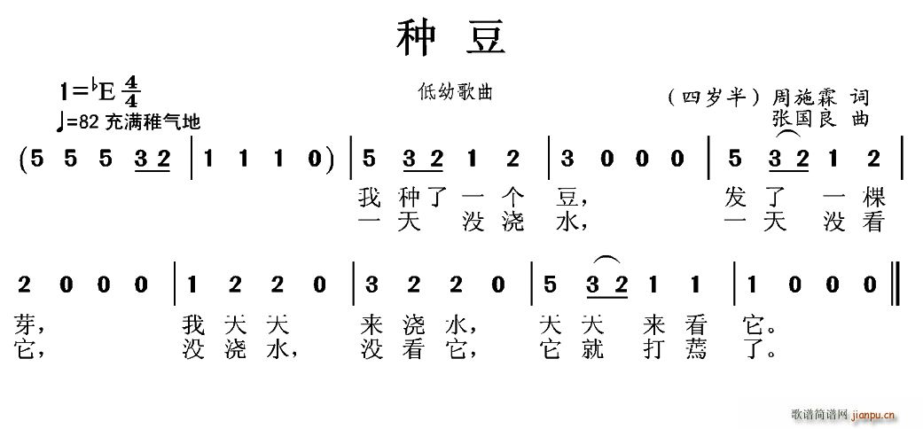 N(ָV)1