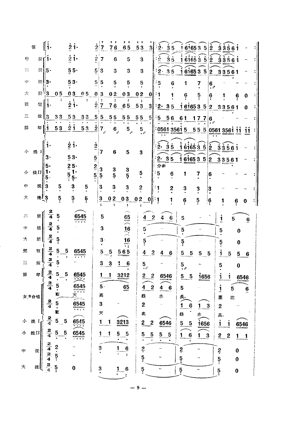 ɻ(V)9