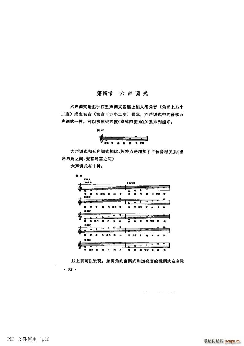  5 52(y) 4 {ʽ(ʮּ)1