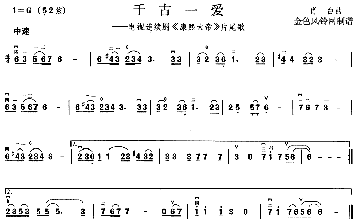 ǧһ(i)(ָV)1