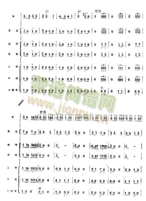 (chng)(ʒV)8