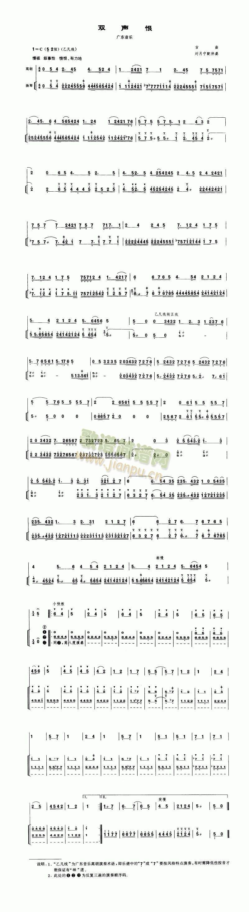 p(V)1