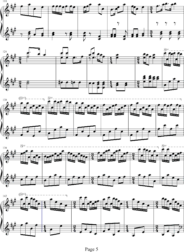 Ņ^(V)5