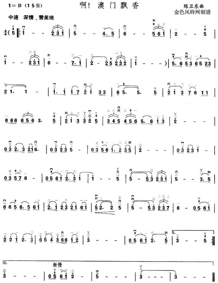 T(mn)h(V)1