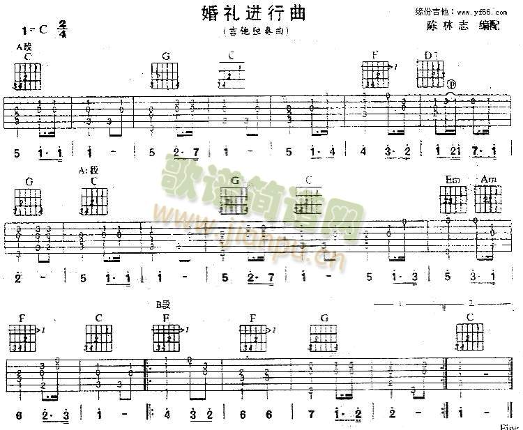 YM(jn)()1