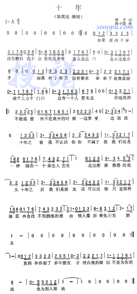 ʮ(ָV)1