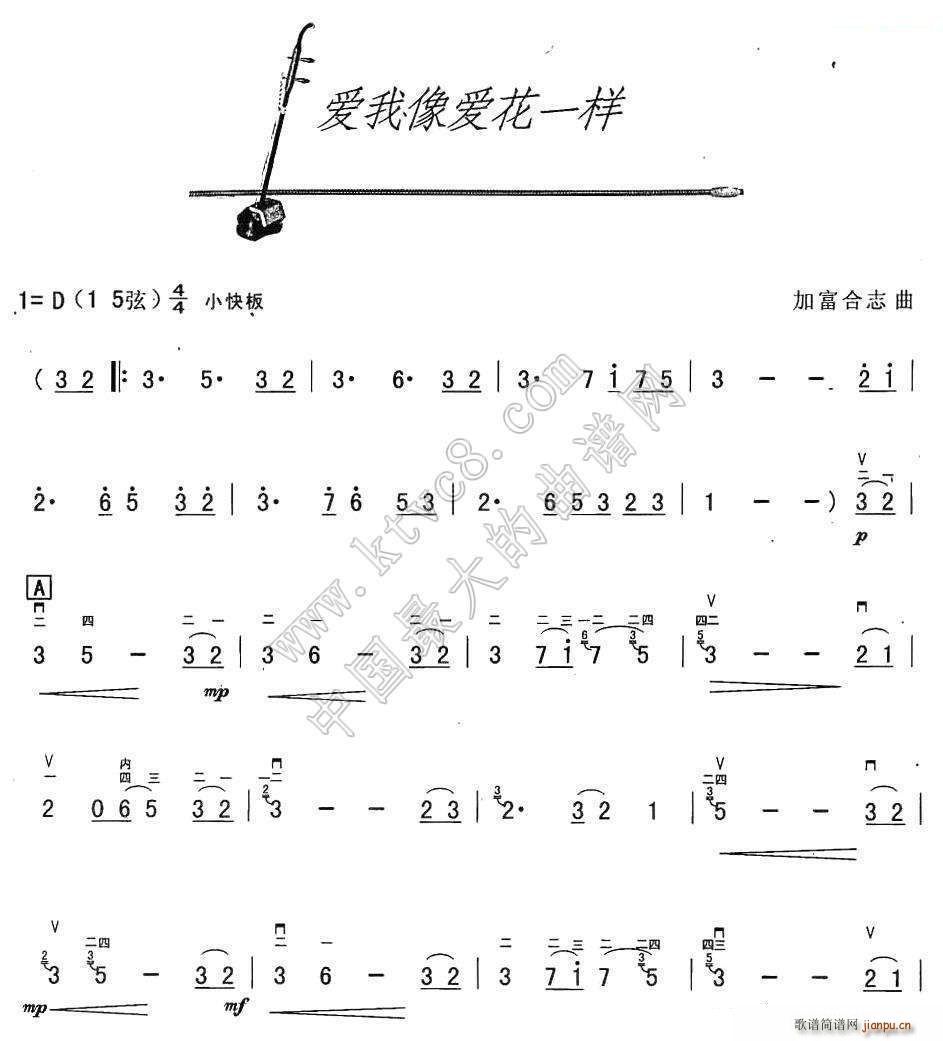 (i)(i)һ(ָV)1