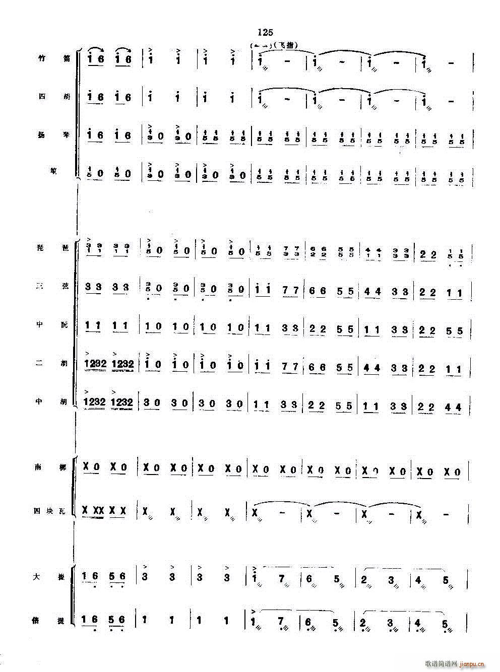 ׷sW(xu)կ (l )(V)21