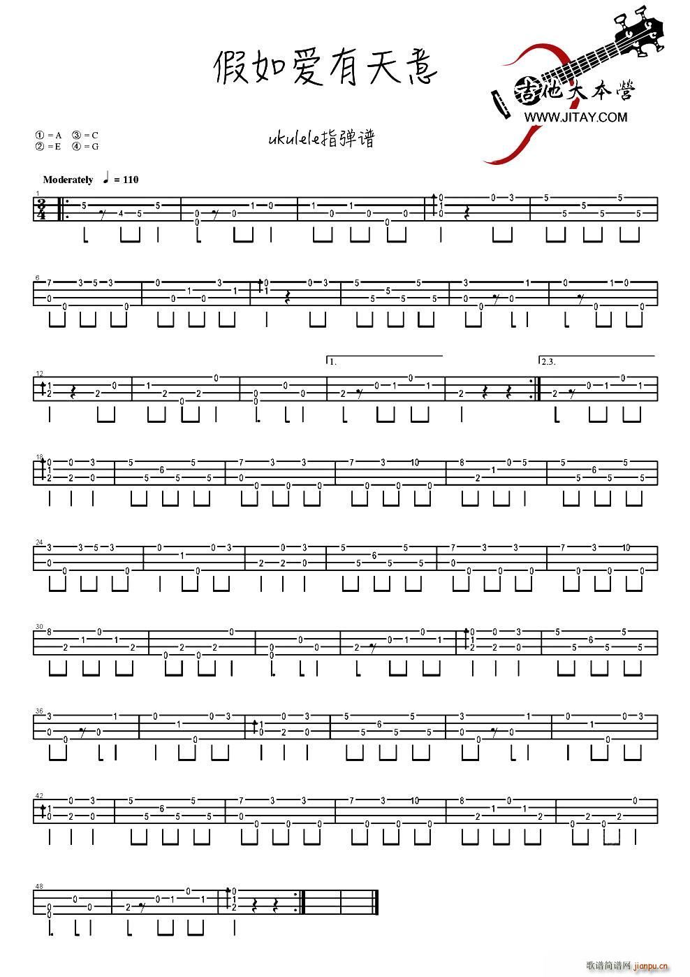 (i) ukuleleָV(V)1