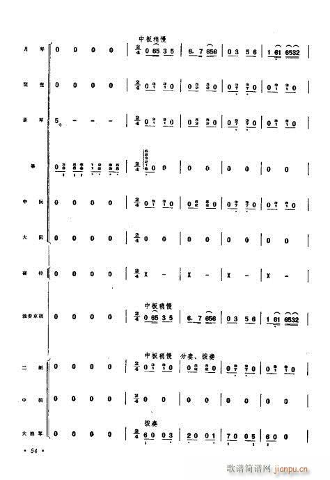 Vf(xi)41-60(V)14