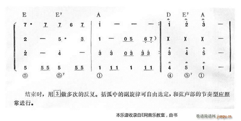  uL (l )(V)3