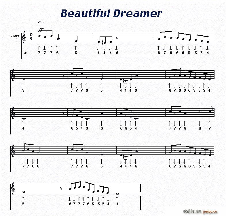 Beautiful reamer ˹(V)1
