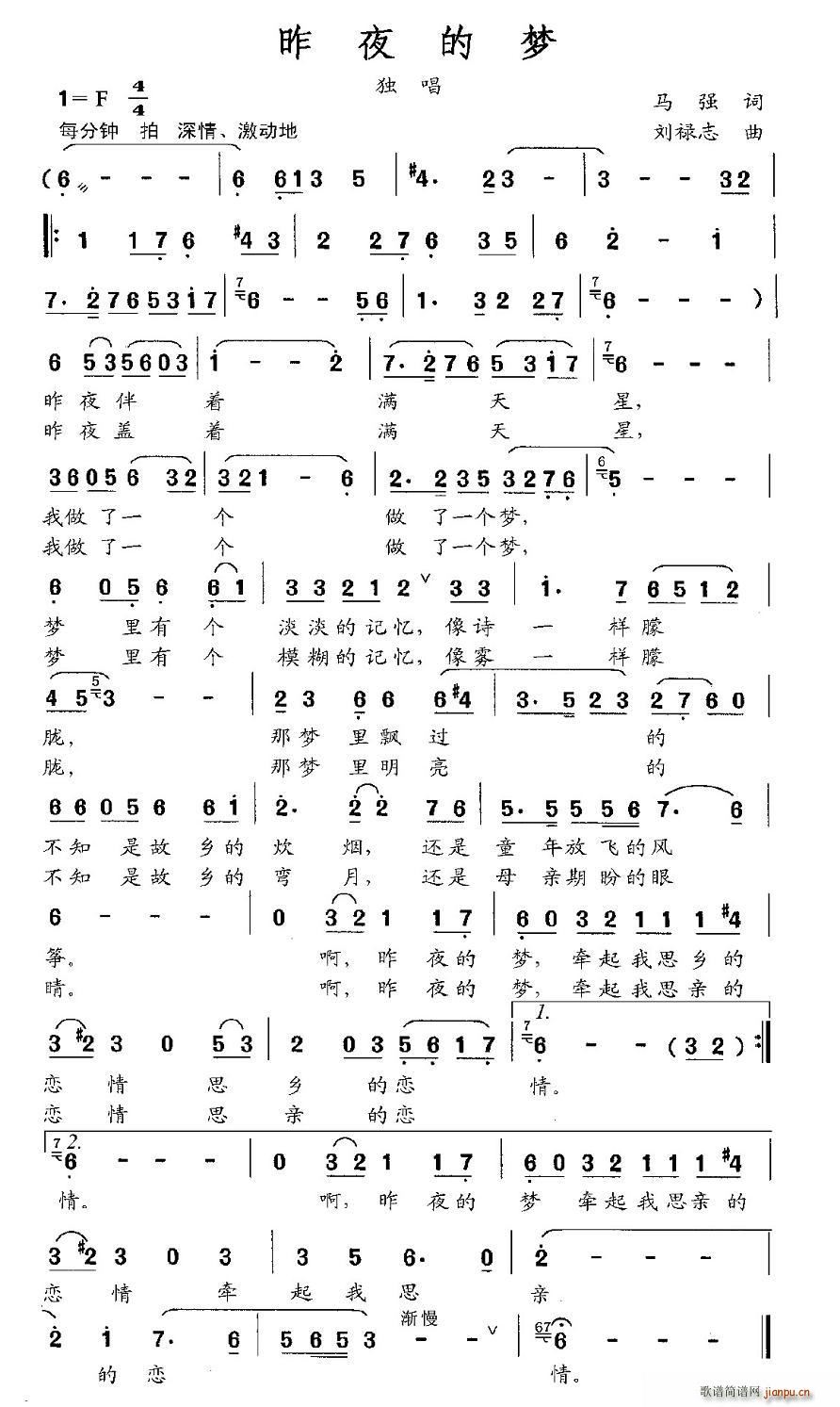 ҹĉ(mng)(ָV)1