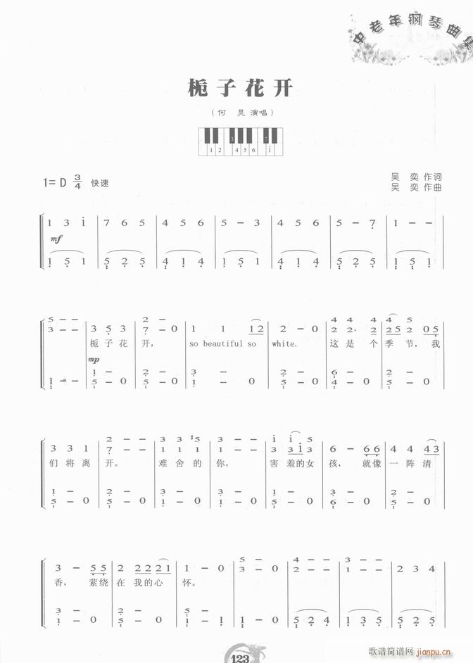  d_(ki)(V)7