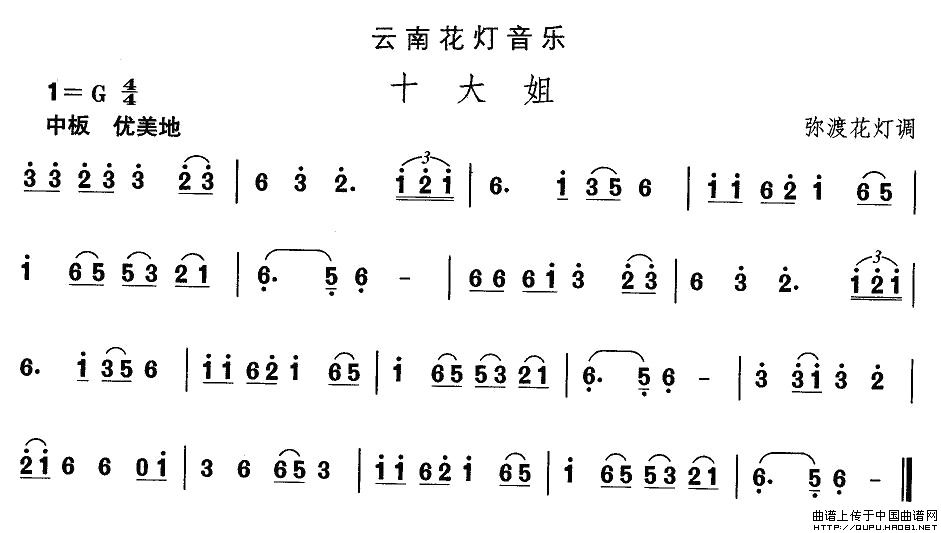ϻʮ(ָV)1