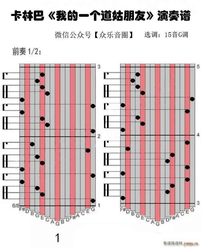 ҵһ(g) Ĵָٿְٌ(zhun)V(ʮּ)1