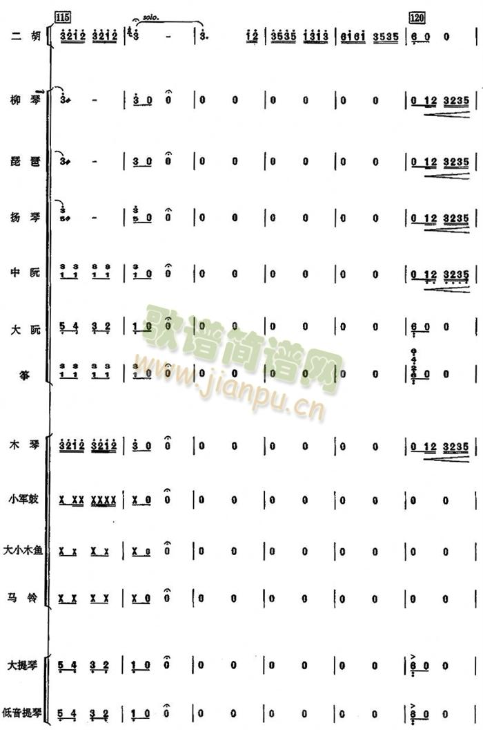 ِR(l )࿂V(V)19