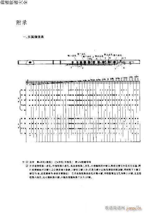 L(chng)T(mn)c81-94(y)(ѺV)9