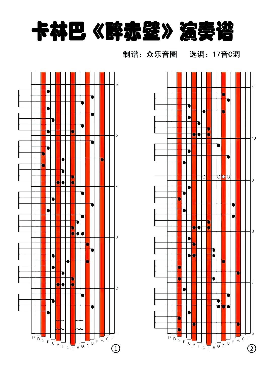  17ְV(ʮּ)1