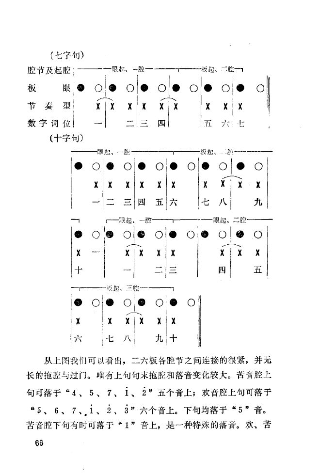 ǻ(l )\ 051 100(ʮּ)22