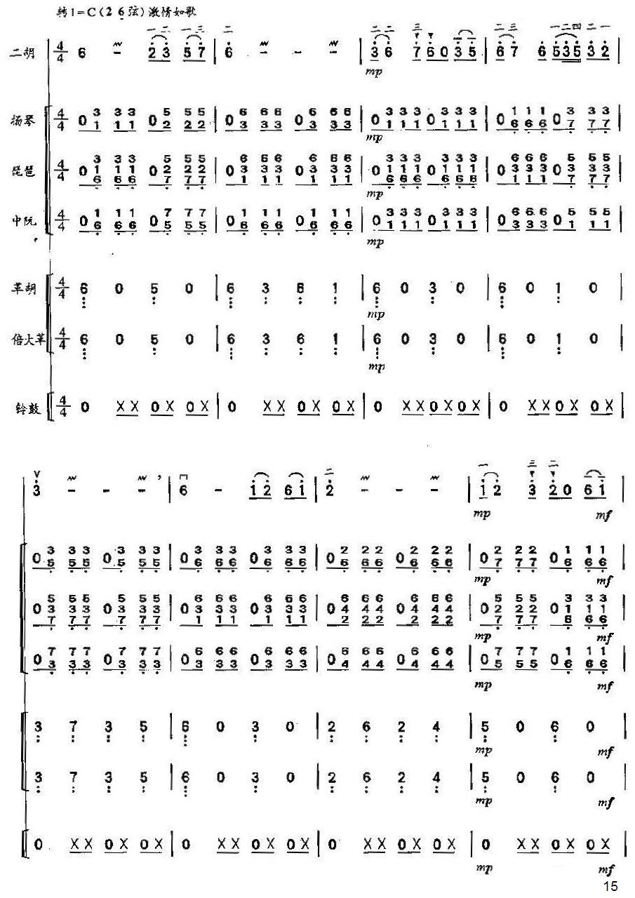ɣ15(V)1