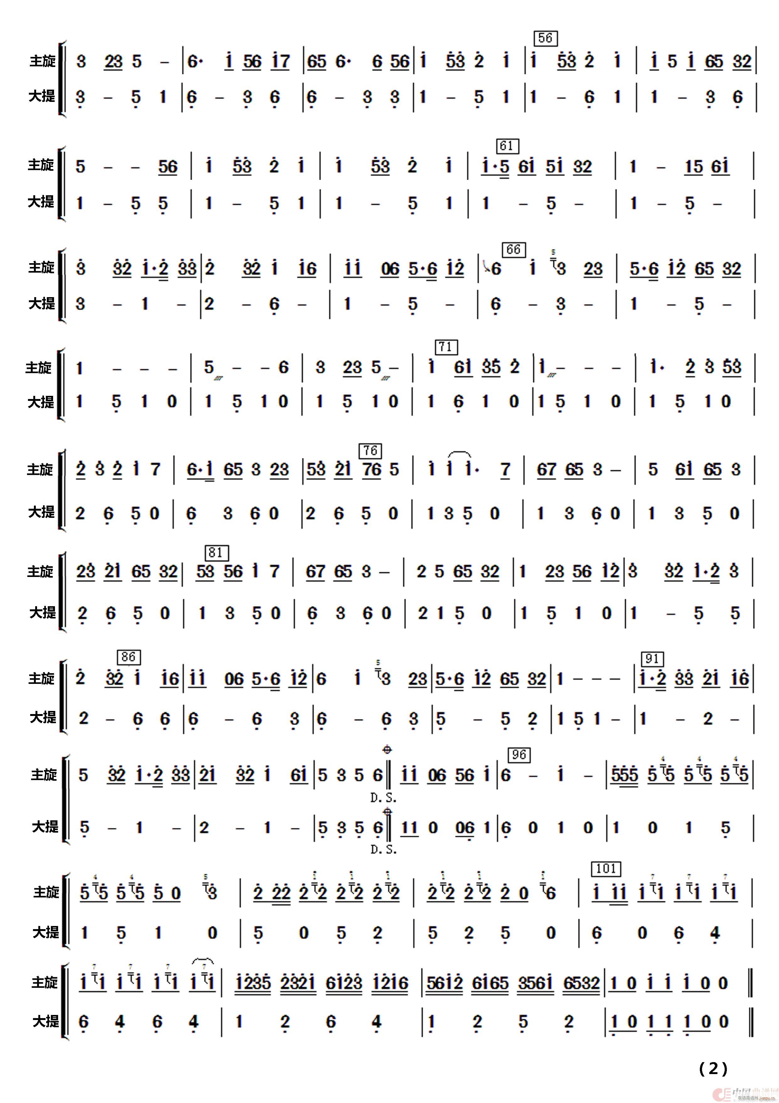 θJ (l )(V)17