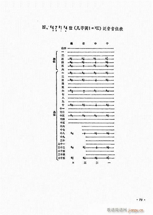 ʮn61-80(V)19