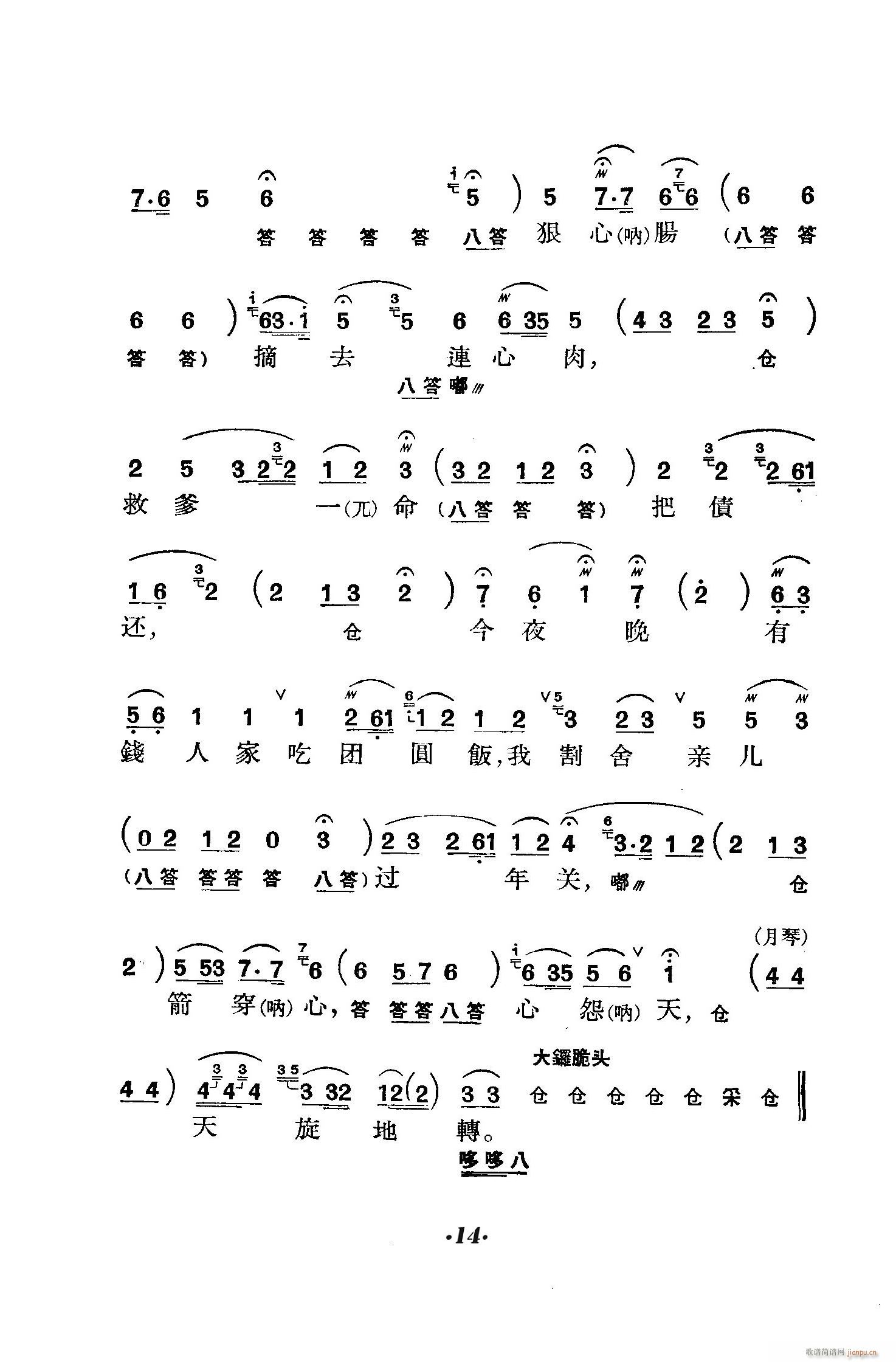 ̖T(mn) (V)14