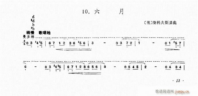(λɹV)1