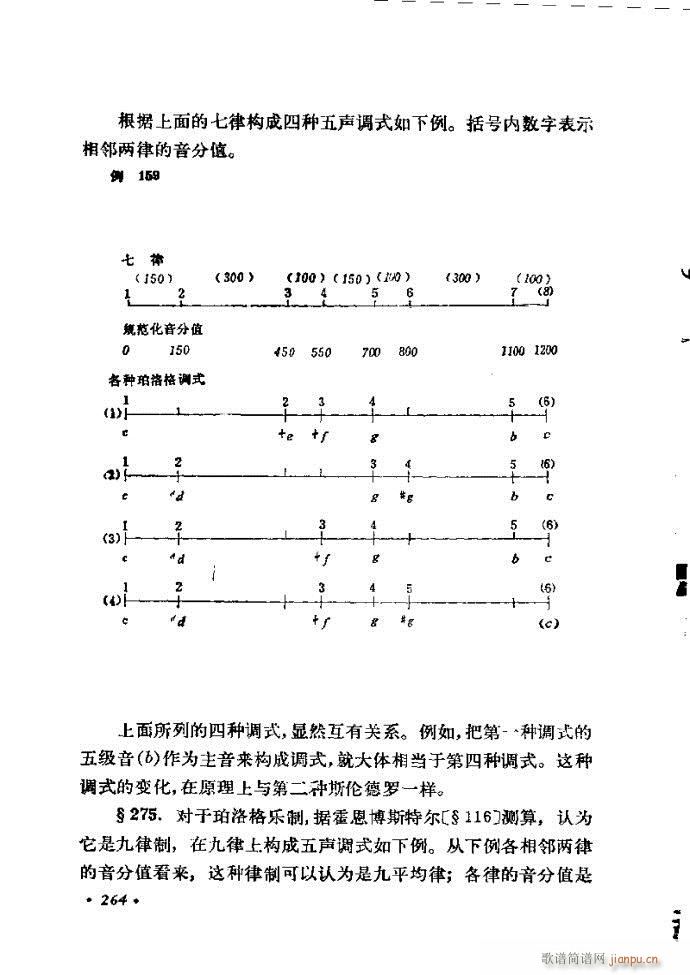 ɌW(xu) ӆ 241 300(ʮּ)24
