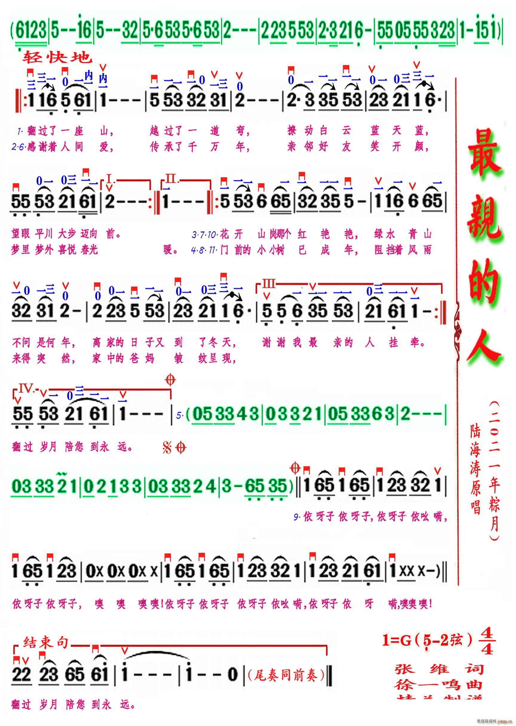 H V(ָV)1