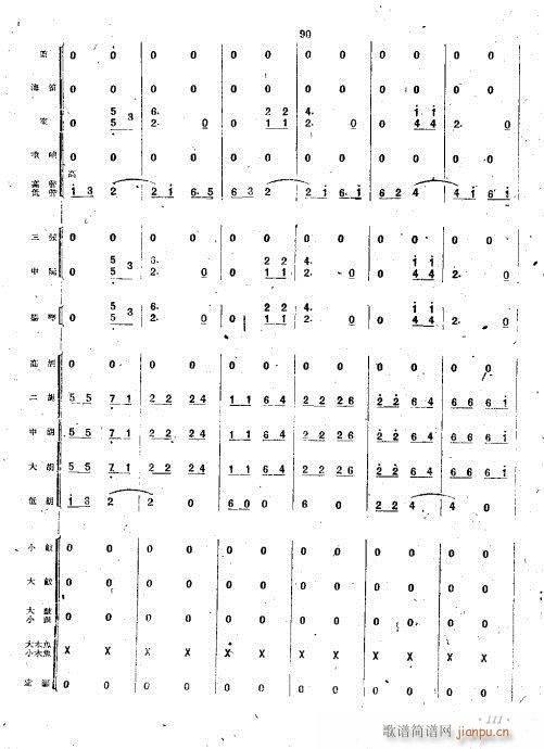 (hu )(V)14
